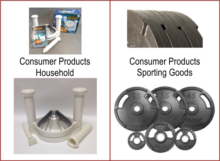 Consumer Product Design